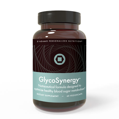 GlycoSynergy